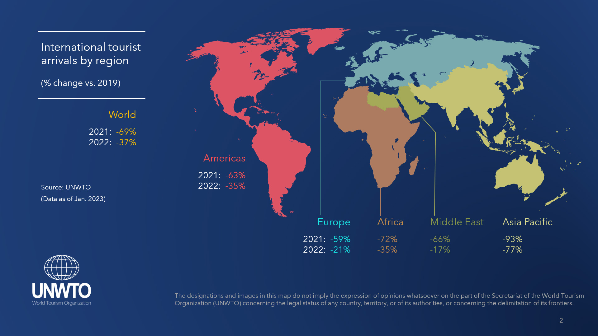 International Tourist Arrivals by Region